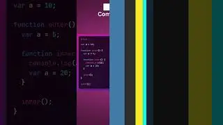 JavaScript Variable Hoisting Puzzle: Unraveling Scope Mysteries 