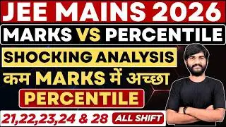 Shocking😳 Marks vs Percentile JEE Mains 2026 January✅ | Cutoff Jee Mains 2026 | JEE Main Result 2026