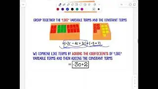 How to CLT (combine like terms)- Circles & Squares method [2025]