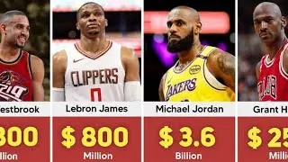 Richest NBA Players 2025