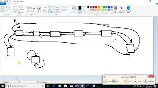 Circular Doubly Linked List with only First or Head pointer C++ Code  part 6