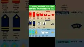 🇮🇳 NCC Ranks Explained in 30 Seconds | Army vs Navy vs Air Wing 🔥