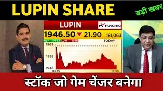 lupin share latest news 🔴 lupin share today update, market trends, and fundamental analysis