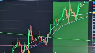 Cyclacel Pharmaceuticals, cycc stock analysis buy or sell