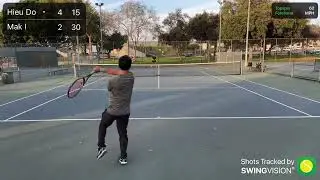 Practice Match: 6-3, 6-3 + Bonus Set: 6-4