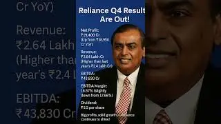 Reliance Q4 Results 2025: ₹19,400 Cr Profit | ₹5.5 Dividend Announced!