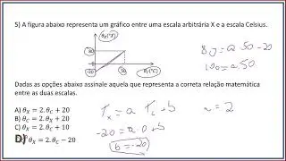 Retap A2 camil f&iacute;sica