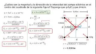 Intensidad del campo eléctrico, ejercicio resuelto