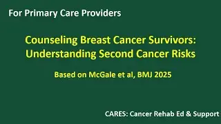 Early Breast Cancer Survivors: Actual Risk of a Second Cancer