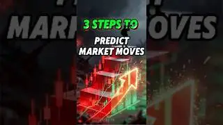 Forex for Beginners: 3 Simple Steps to Profit.#tradingstrategy #forex #trading #stockmarket #finance