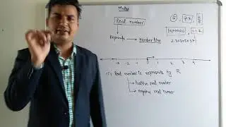 FOUNDATION COURSE LECTURE | NUMBER SYSTEM | PART 1
