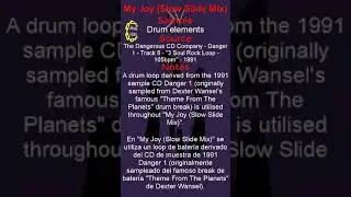 List of Depeche Mode 