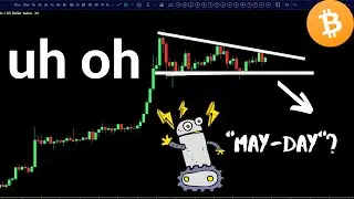 Bitcoin | Chainlink | LINK BTC | Price Prediction Today |  NEWS & Market Analysis | May 2020 🏮