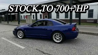 Mod Journey Update On My 03 Sonic Blue Terminator