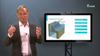 CTB3365x D5b video