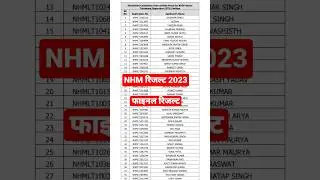 #cho_academy #up_nhm_result_2023 #up_nhm_new_update_today #up_nhm #up_cho_5505_waiting_list