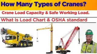 How Many Types of Cranes? | Load Capacity, Safe Working Load (SWL) & Load Chart Explained