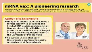 12.Development of effective mRNA vaccines against COVID-19  Nobel Prize 2023@chagantykrishnakumari