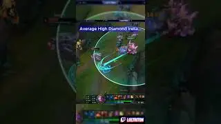This Ornn 1v1s a DIAMOND Irelia level 2... #shorts