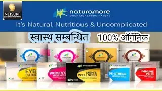 Netsurf Network All Helthcare Product Riview100%Organic / Network marketing inspiration