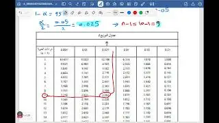 مراجعة (4) رياضيات 12 علمي الفصل الأول