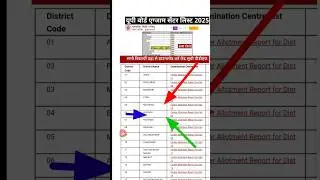 How to Check UP Board Exam Center List 2026
