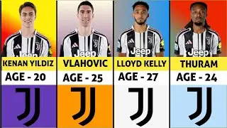 Juventus Football Club Players Current Age In 2025/26 Season 🔥 Ft. Vlahovic, Thuram, Conceicao 