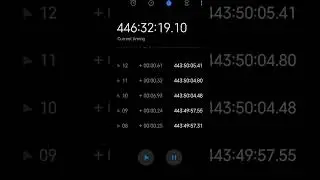 not stopping the time until i break the world record day 18