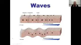Stratton Earthquakes Notes