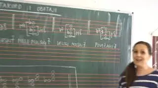 Solfeđo 5. razred, 5. čas, Septakord i obrtaji septakorda