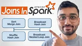 Mastering Joins In Apache Spark: Complete Deep Dive