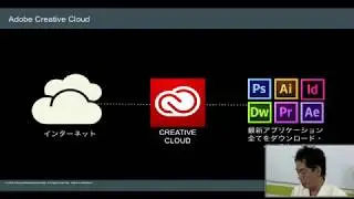 【CC道場 #001】Creative Cloud 事始め - アドビ公式