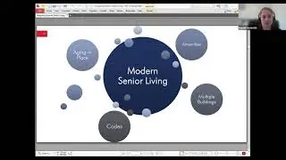 Design for Aging: Designing Dynamic Senior Living&mdash;A Code Perspective