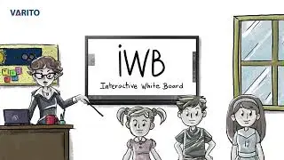 Smart Interactive whiteboard 2023