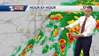 Arkansas: Severe storms, flash floods possible