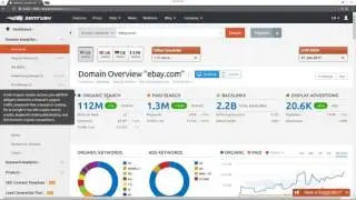 Fundamentals of SEMrush : Domain Overview | packtpub.com