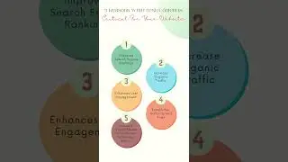 5 REASONS WHY FRESH CONTENT IS CRITICAL FOR YOUR WEBSITE