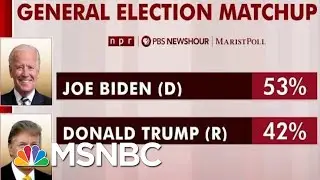 Biden Has Sizable National Lead In New Polling | Morning Joe | MSNBC