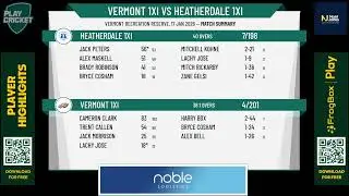 Vermont 1XI v Heatherdale 1XI