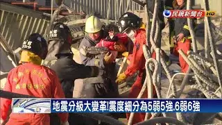 地震分級大變革！震度細分為5弱5強.6弱6強－民視新聞