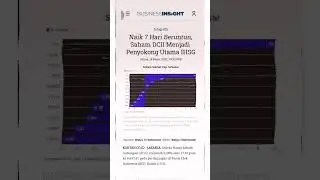 DCII saham dan pergerakannya - Maret 2025