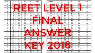 REET 2017-18 FINAL ANSWER KEY level 1 Result जारी BONUS कितने,कैसे check करें Result