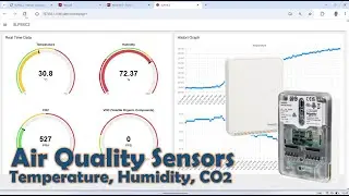 Complete Guide: Schneider SLPSXC2 Modbus RTU & RS485 to WiFi in Node-RED with Dashboard