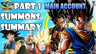 PART 1 SUMMONS SUMMARY 5 Year Anniversary (Global) | Dragon Ball Z Dokkan Battle