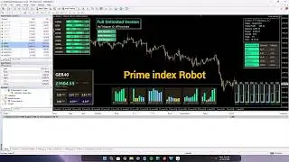 Testing 3 Expert Advisor on EURUSD Pairs (Must Watch)
