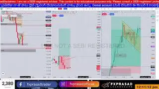 NIFTY & BANK NIFTY LIVE TARDE ANALYSIS