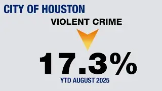 Breaking down violent crime statistics in Houston