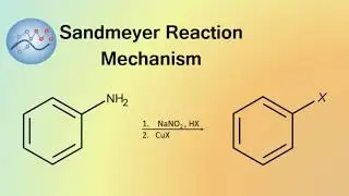 Sandmeyer Reaction Mechanism | Organic Chemistry