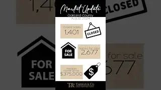 Market Update in Oakland County as of August 2024 #shorts #marketupdate #michigan #realestate