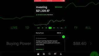 $21,300 Robinhood Dividend Portfolio End Of Week Update!